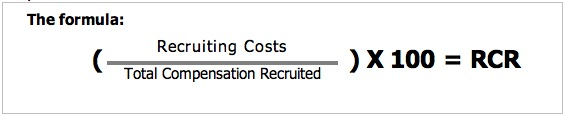 recruiting cost ratio resized 600