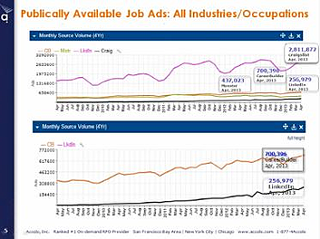 publically available job ads resized 600