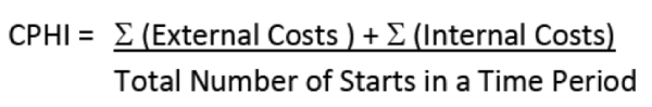 cost per hire equation resized 600