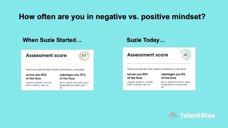 Neg vs Pos Mindset