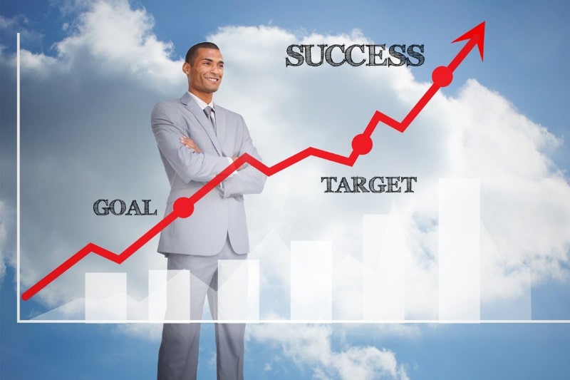 RPOA Report Preview RPO Increases Your Hiring Return on Investment