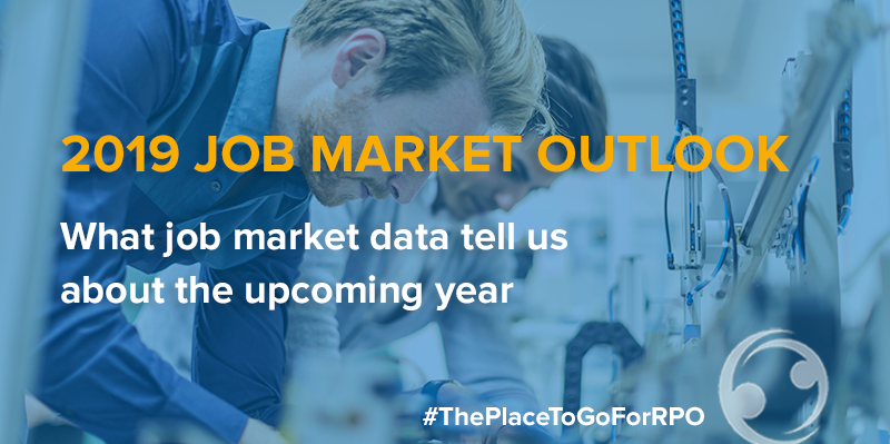 2019 job market outlook