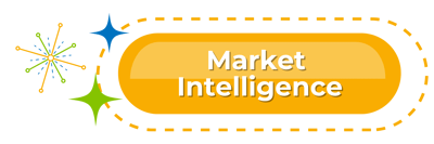 Market Intelligence