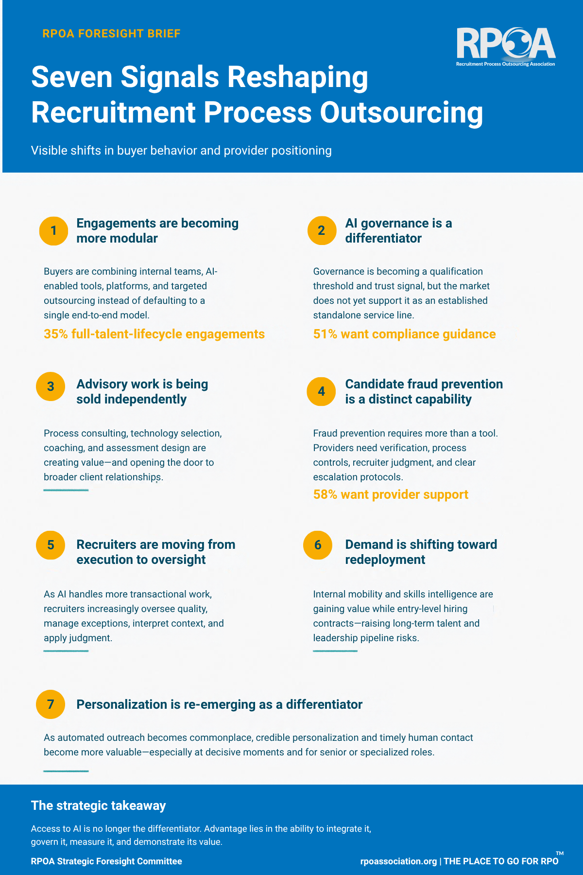 Recruitment Process Outsourcing Association