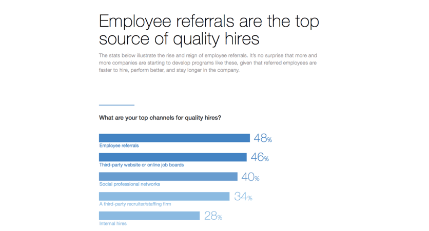 Employee-referral-program-1.png