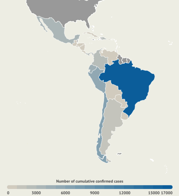infections in LATAM