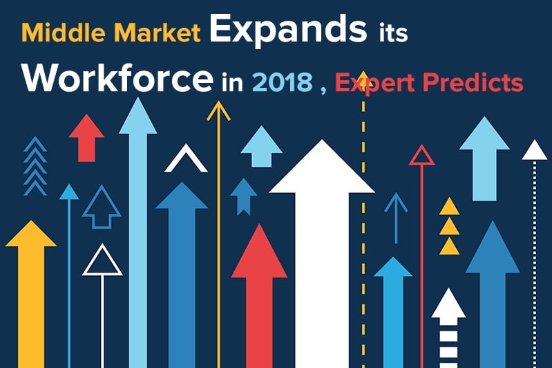 Middle Market Expands its Workforce in 2018 Expert Predicts